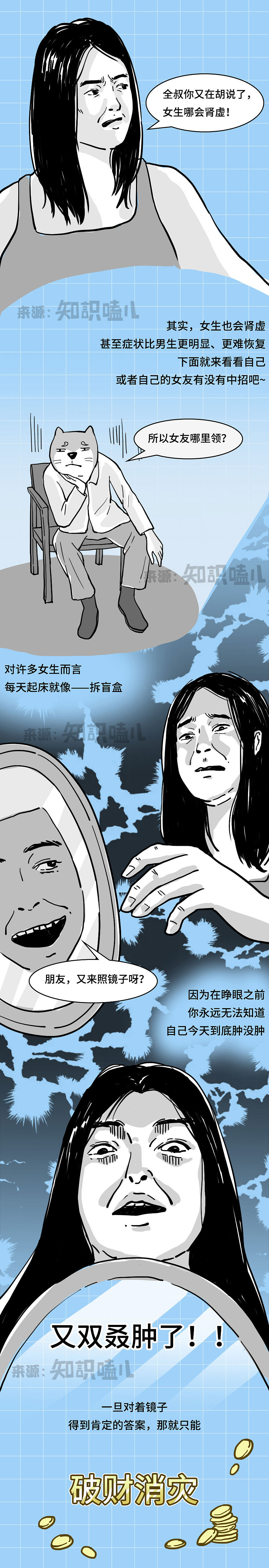 为何男生肾虚只有那里不行，女生肾虚却哪哪不行？（图ZMjkxOTc5NzYw） - 中/长篇漫画 - 站酷设计师知识嗑儿原创素材 - 站酷ZCOOL