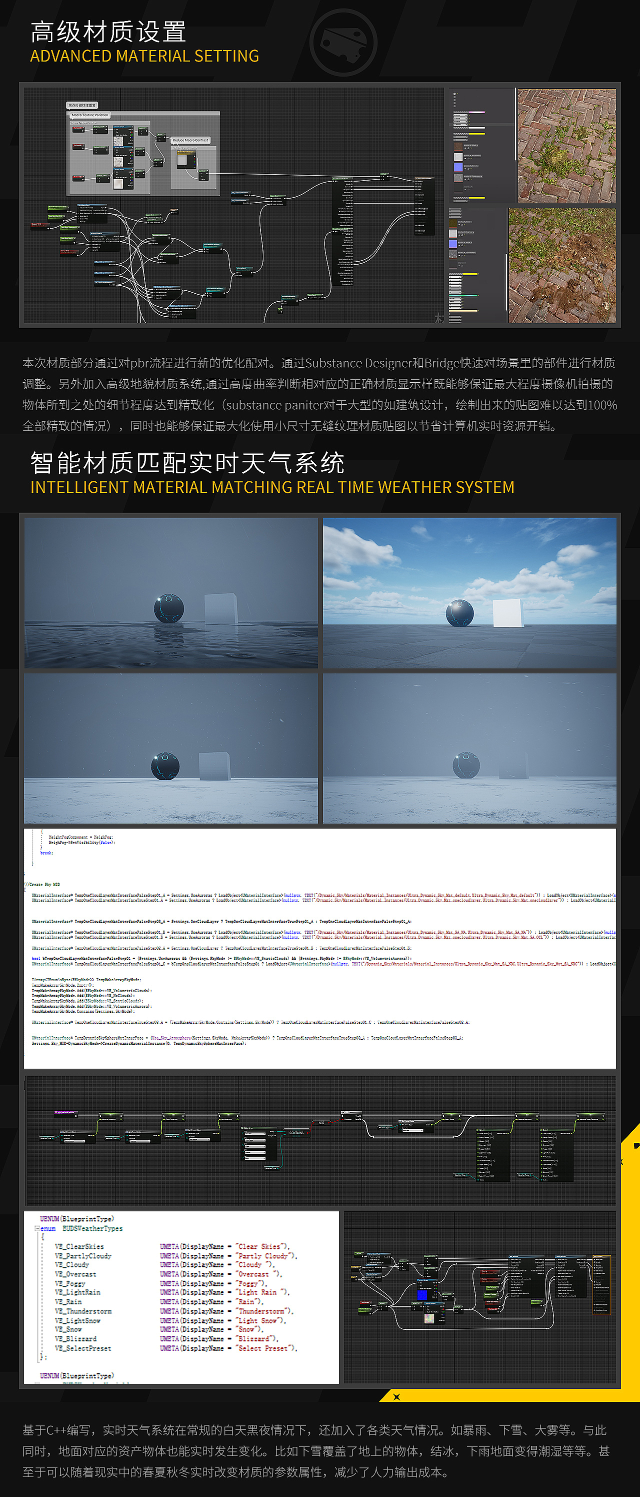 《猫鼠精英联赛》实时天气系统演播厅设计总结（图ZMjU5ODcyNjAw） - 品牌 - 站酷设计师网易CFun设计中心原创素材 - 站酷ZCOOL
