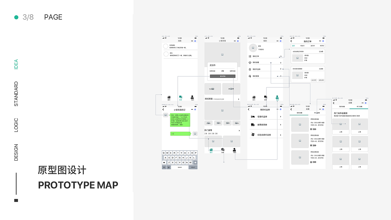 小程序—民宿（我的小家）（圖ZMTc0NDY5NzM2） - APP界面 - 站酷設(shè)計師兔砸青青原創(chuàng)素材 - 站酷ZCOOL