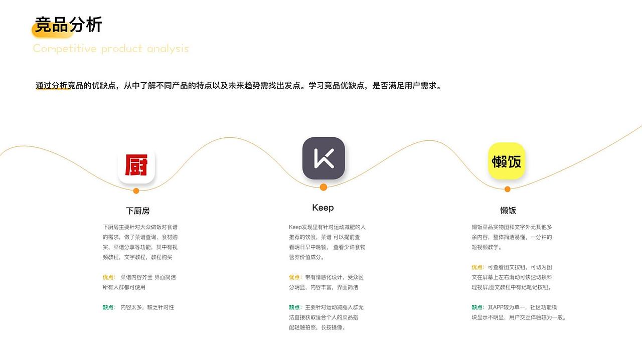 手机APP，专业活动banner及H5（图ZMjUxODI0Nzk2） - APP界面 - 站酷设计师鹿角皆星河原创素材 - 站酷ZCOOL