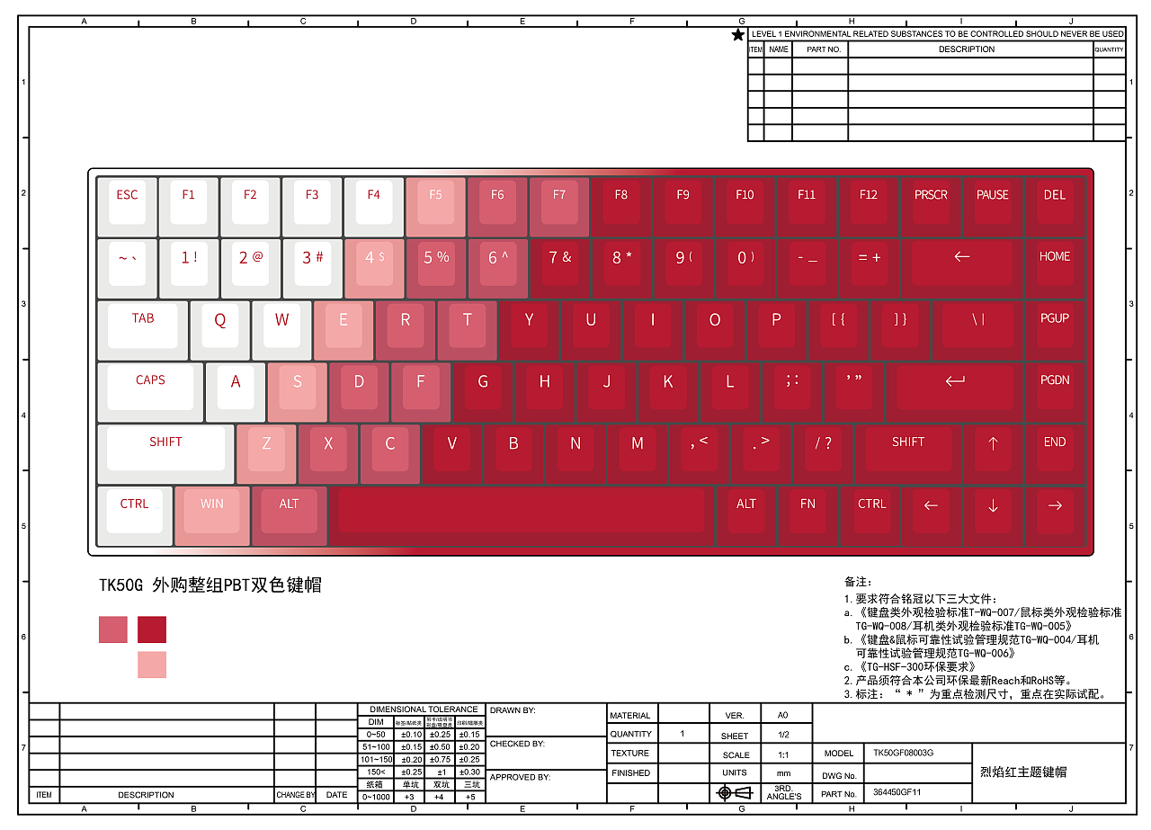 烈焰红键盘（图ZMjc4ODM5OTA0） - 产品摄影 - 站酷设计师蓝眼猫原创素材 - 站酷ZCOOL