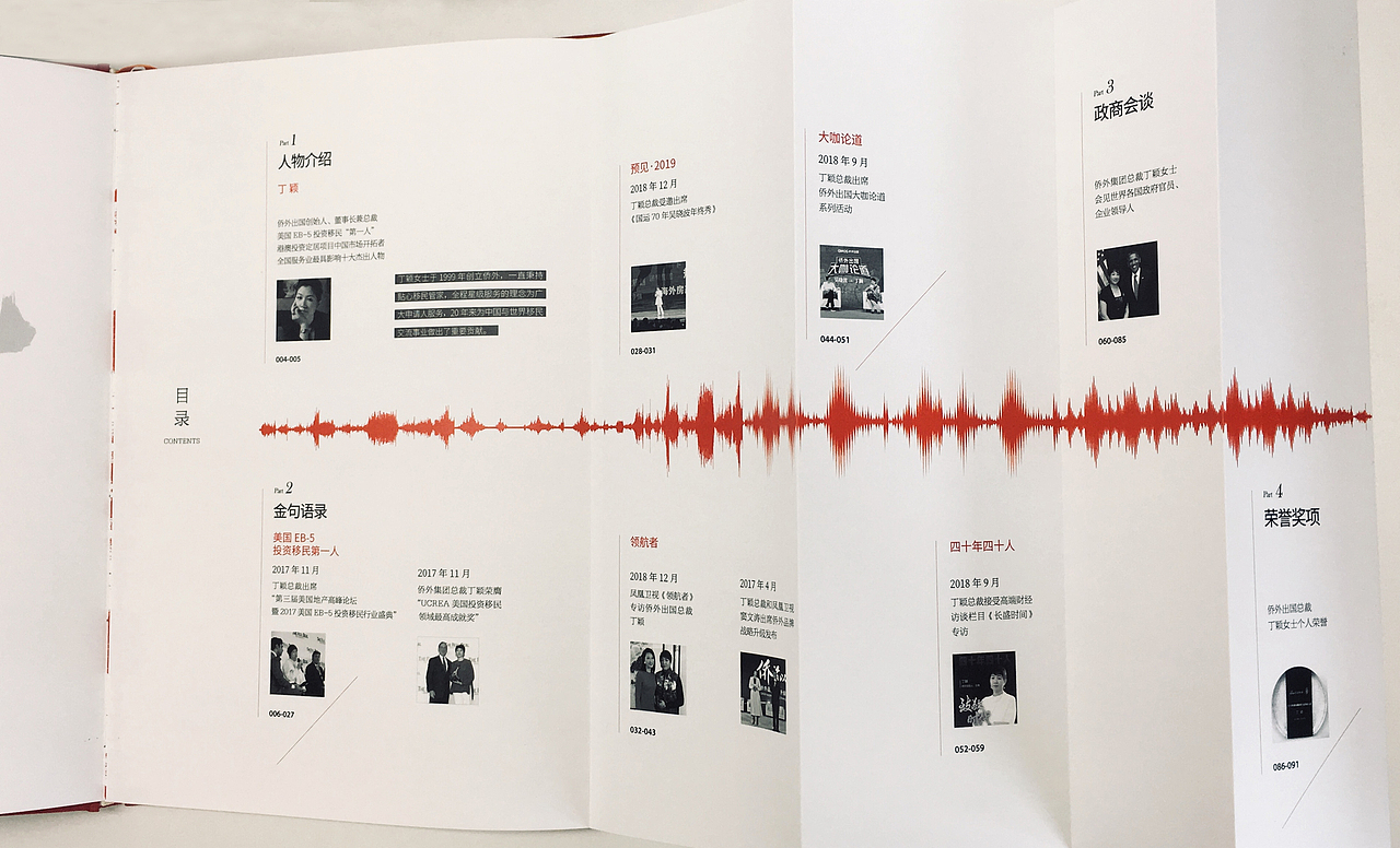 侨外总裁画册设计（图ZMjgwODQwMTY0） - 书籍/画册 - 站酷设计师晓希WXX原创素材 - 站酷ZCOOL