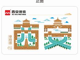 旅游文创