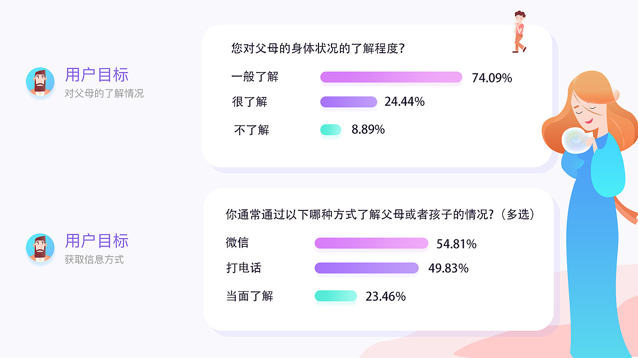 AYIN个人作品集（图ZMTMzNjY0ODgw） - 交互/UE - 站酷设计师七月设计杂谈原创素材 - 站酷ZCOOL