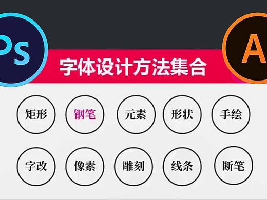 【字体设计】新手上路！10种字体设计方法教学之2.9