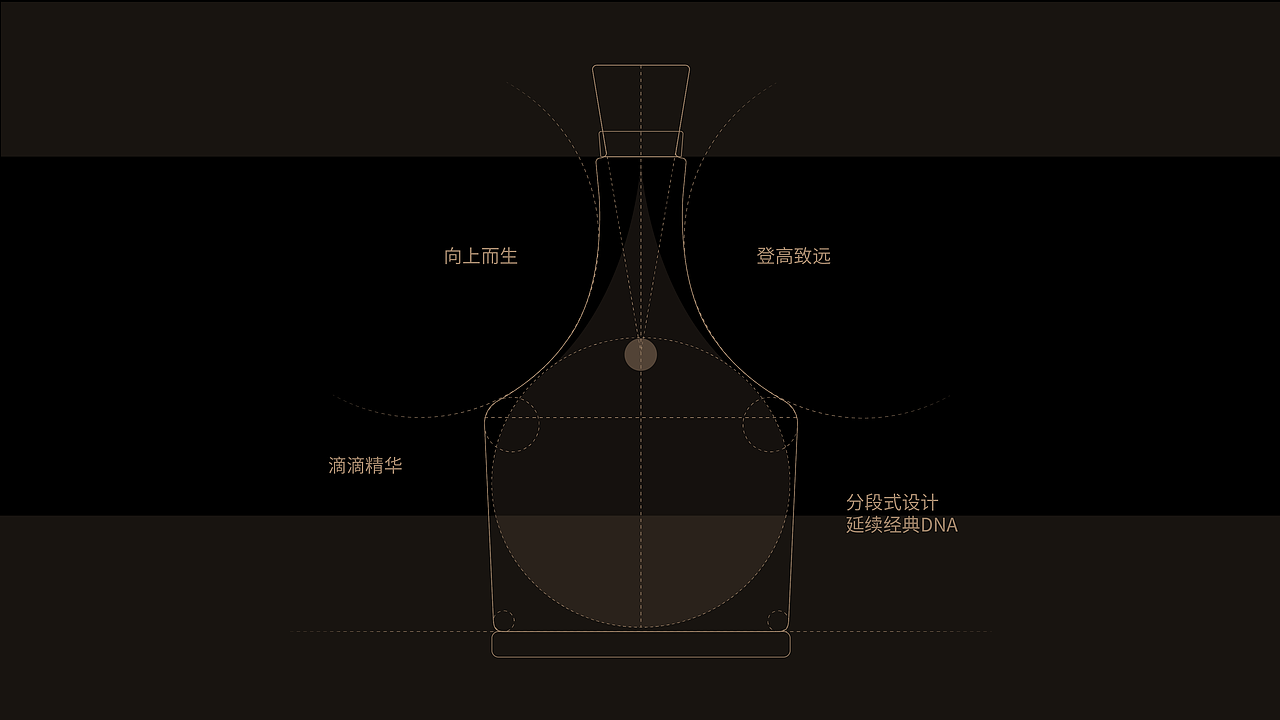 酒包装-沱牌酒业 舍不得白酒包装