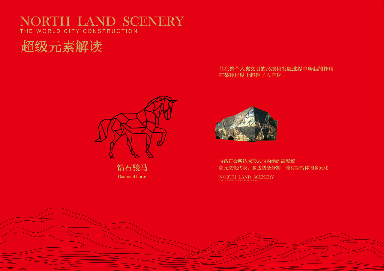 北国风光.天建城VI设计（图ZMTYzMTAzNDA=） - 品牌 - 站酷设计师王巍华原创素材 - 站酷ZCOOL