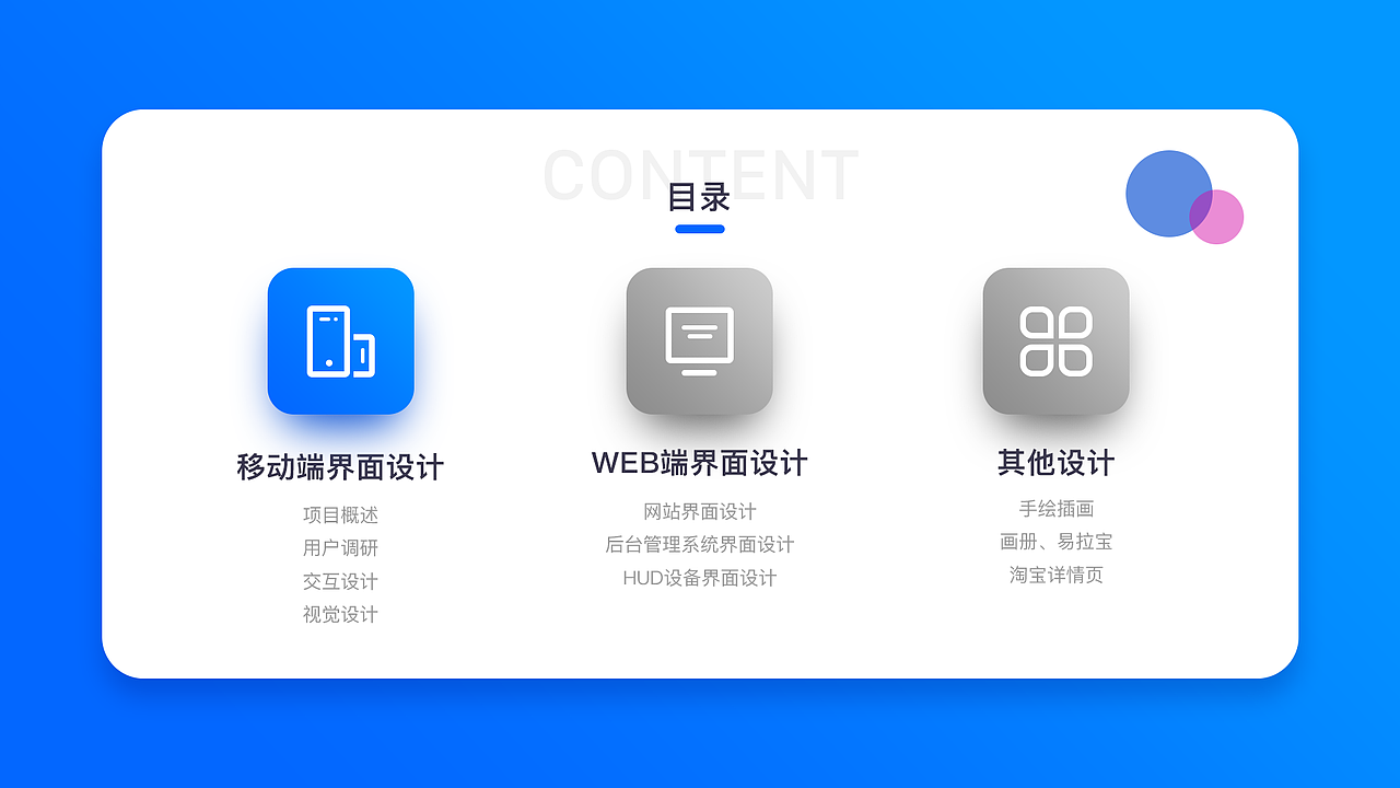 作品集简历