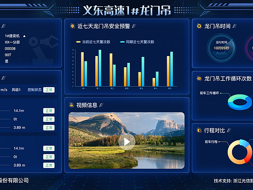 可視化大屏設(shè)計（個人主頁-ZNTM4MjE2Njg=） - 軟件界面 - 站酷設(shè)計師歐克蹦蹦1原創(chuàng)素材 - 站酷ZCOOL