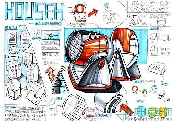 工业设计考研手绘-优秀快题手绘作品2（图ZMTg2ODQzNDg0） - 其他工业/产品 - 站酷设计师风标工业设计考研原创素材 - 站酷ZCOOL