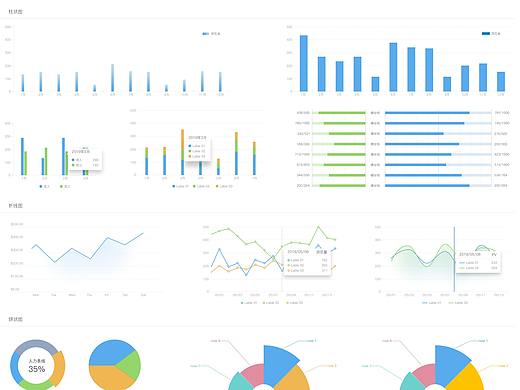 数据可视化-图表展示