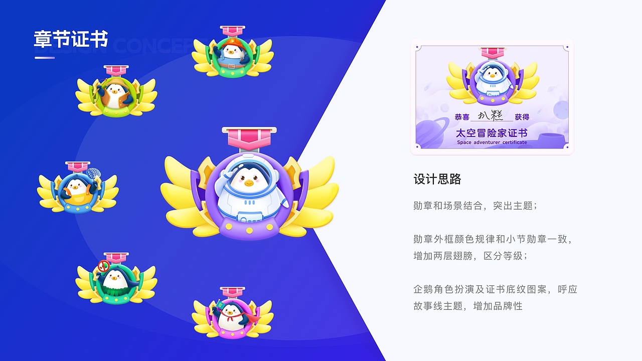 2021作品集（图ZMjg0NjI4OTYw） - APP界面 - 站酷设计师棉花de度原创素材 - 站酷ZCOOL