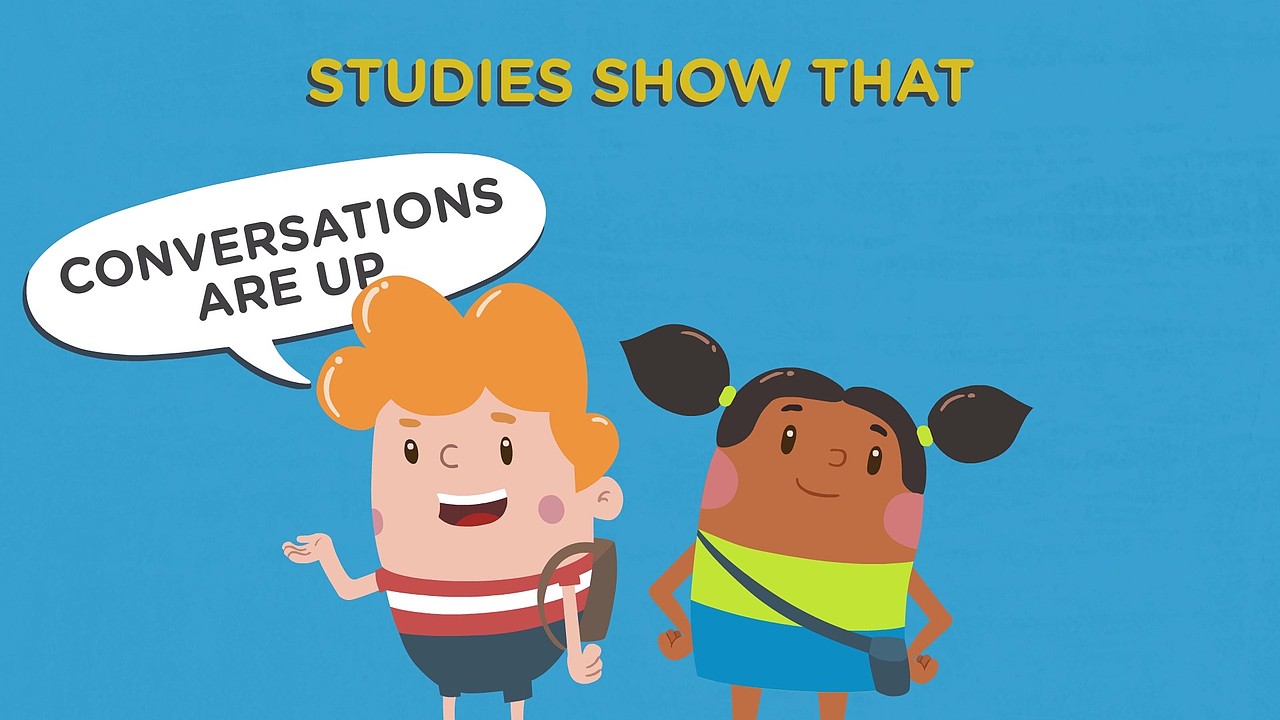 AE 动画-ASL Social Video