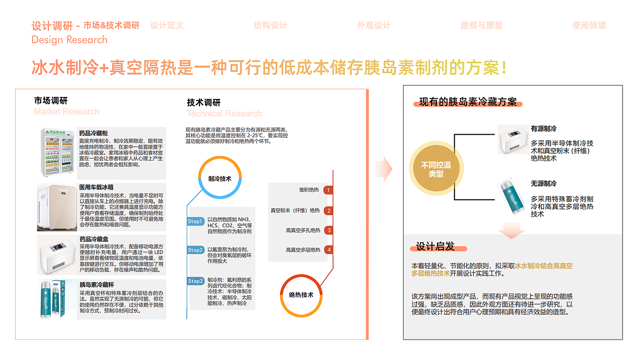 2022年暑期实习简历（交互设计向）（图ZMjk2NDcxNTA4） - 交互/UE - 站酷设计师MING_He原创素材 - 站酷ZCOOL