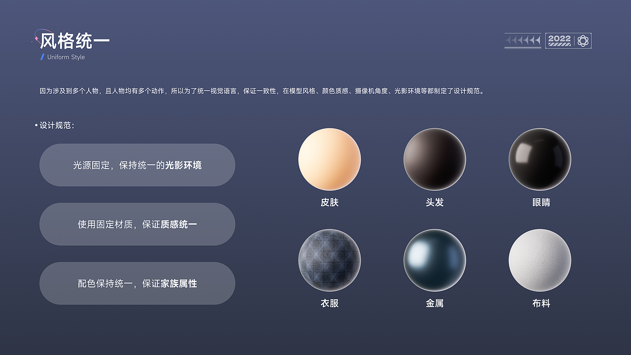 2022年作品集（图ZMzM2NzYyNjEy） - APP界面 - 站酷设计师小蒋啊啊啊啊啊原创素材 - 站酷ZCOOL