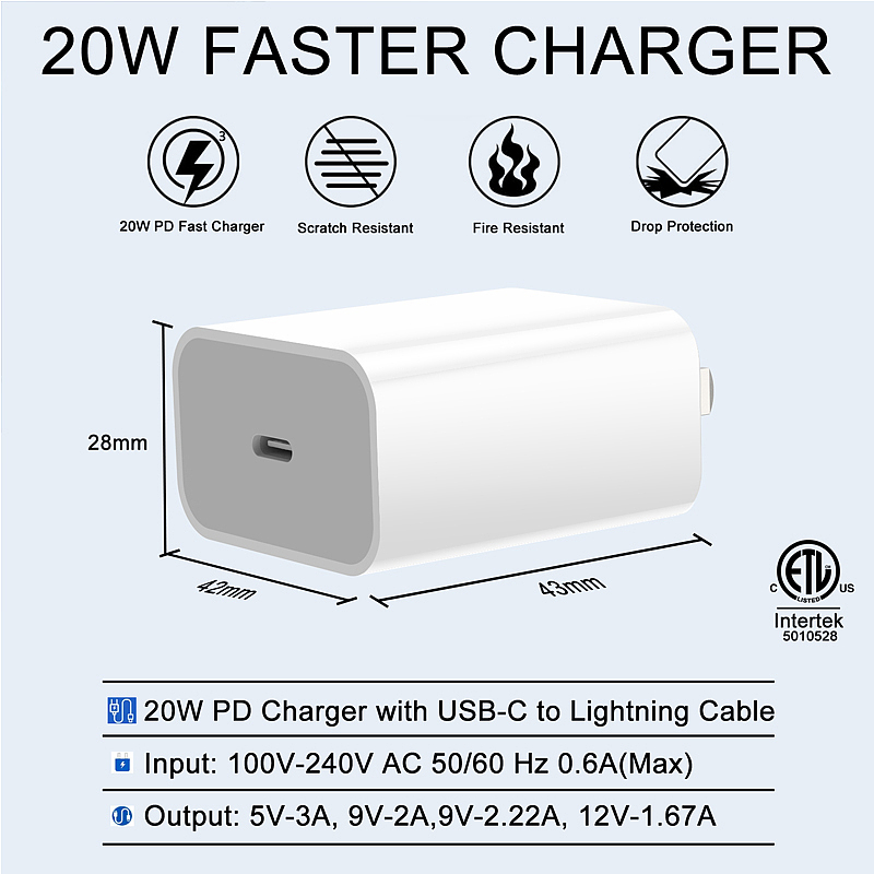 手机数据建模渲染