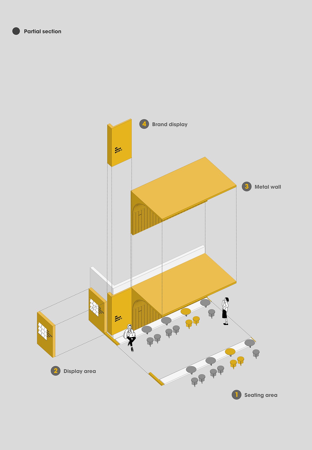 古刹光华·喜茶上海久光广场店