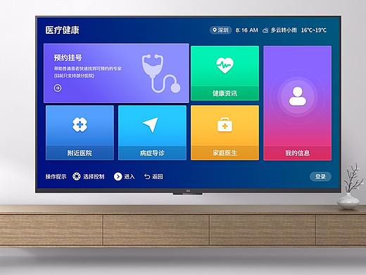 医疗健康-tv项目的学习总结