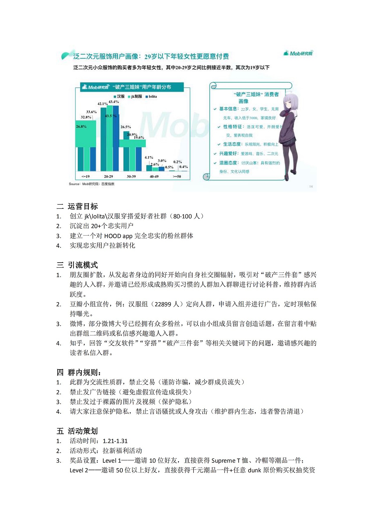 腾讯pcg线上实习｜hood社群运营方案（图ZMjQ0NjczMjIw） - 文案/策划 - 站酷设计师yanicezho原创素材 - 站酷ZCOOL