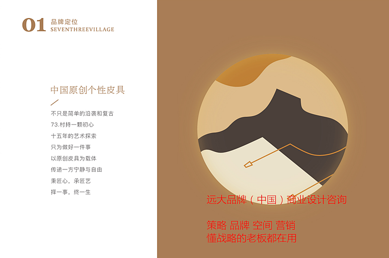 成都73村服饰公司品牌全案策划+品牌设计+SI店面设计