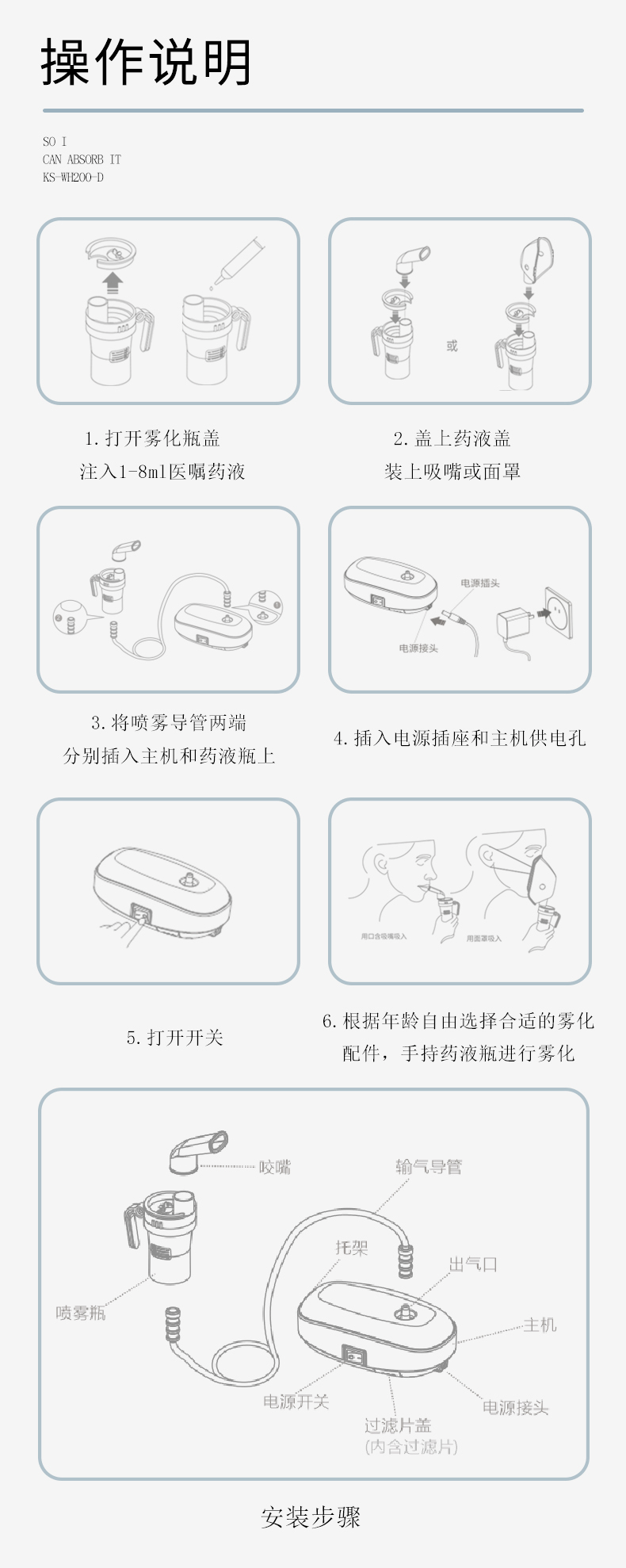 康时医疗——医用压缩式雾化器