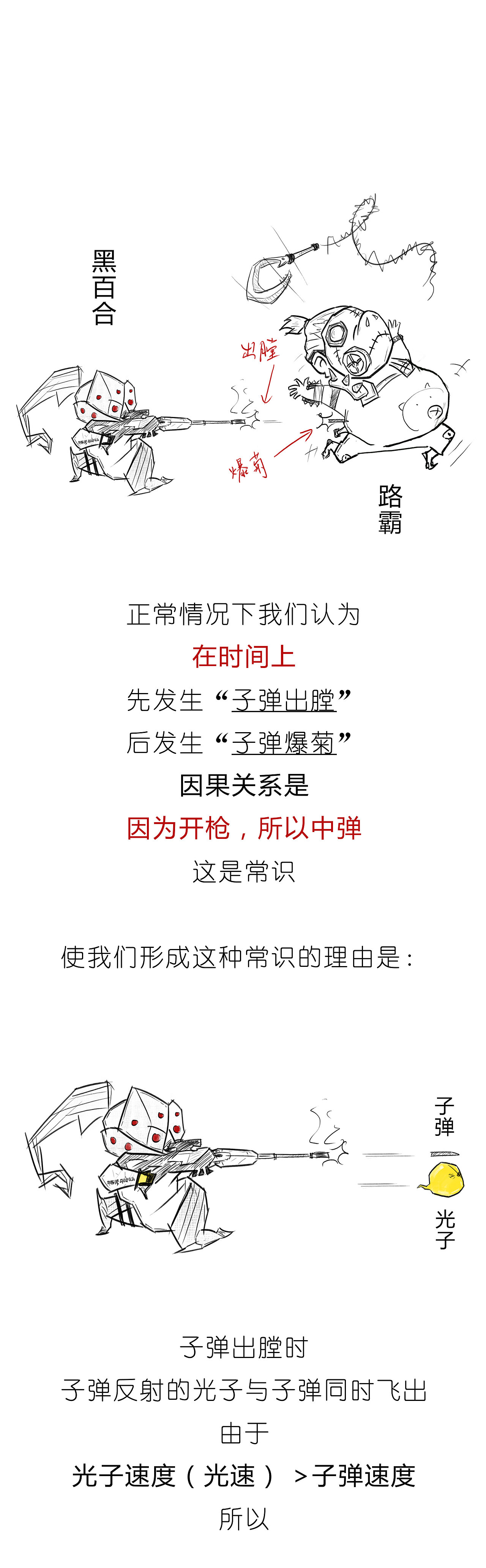 狭义相对论 之 “咋的就不能超光速呢”（图ZMTIzNTg0MDk2） - 中/长篇漫画 - 站酷设计师武子xi原创素材 - 站酷ZCOOL