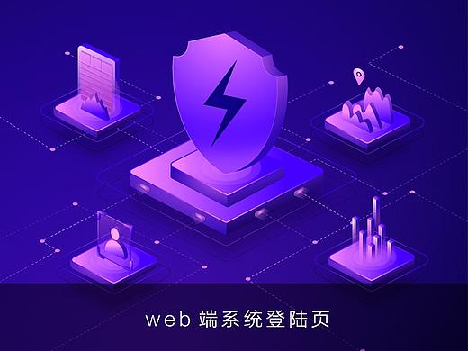 web端登陆页