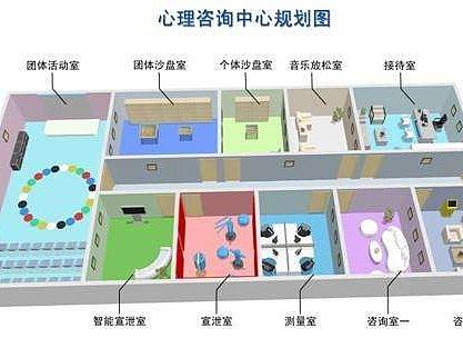 心理咨询室建设_学校心理咨询室配置_青少年心理健康中心建设