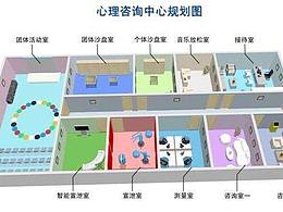 心理咨询中心