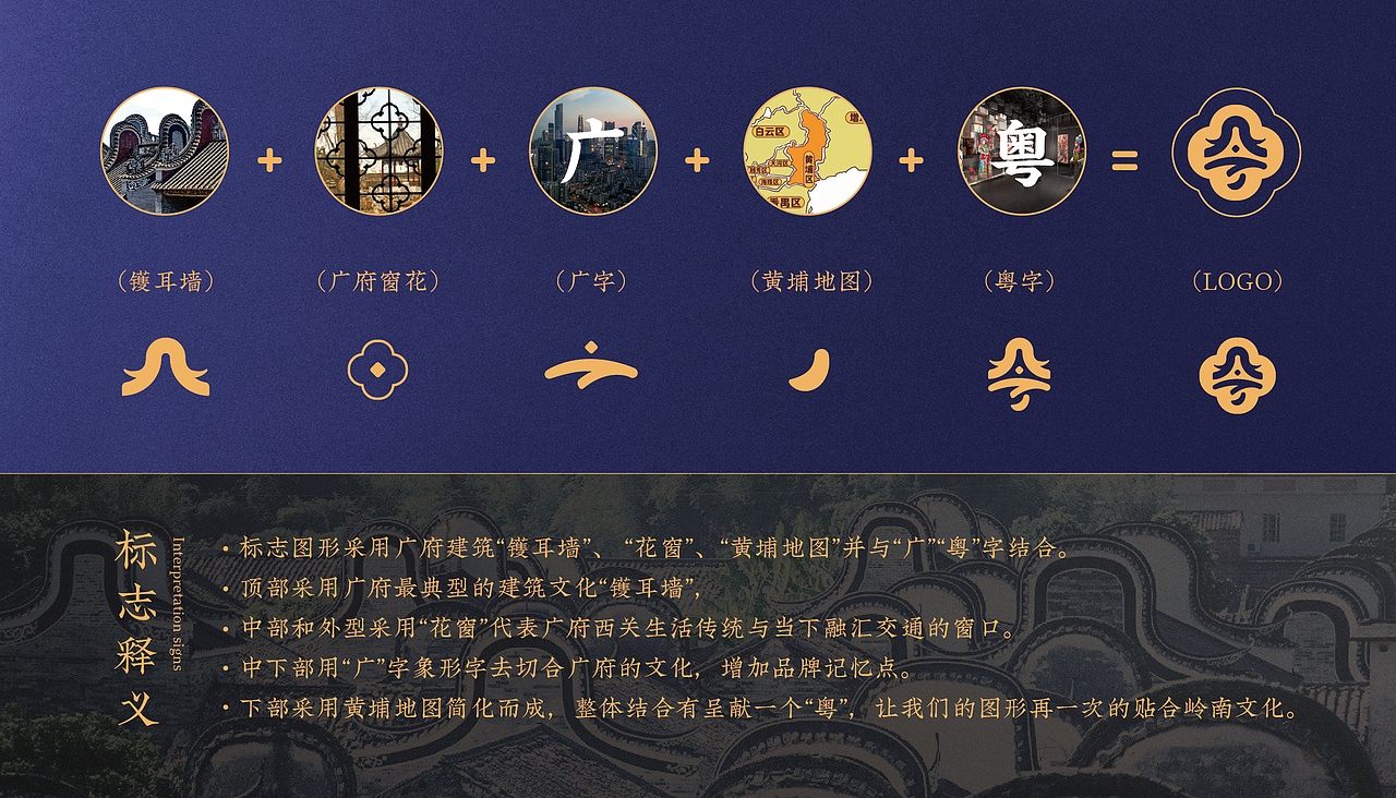 广府里-品牌VI设计（图ZMjU3MzI4NTMy） - 品牌 - 站酷设计师Captain聪队长原创素材 - 站酷ZCOOL