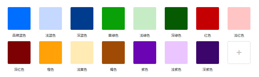 怎样用Sketch插件轻松创建和应用设计规范- 设计文章- 站酷(ZCOOL)