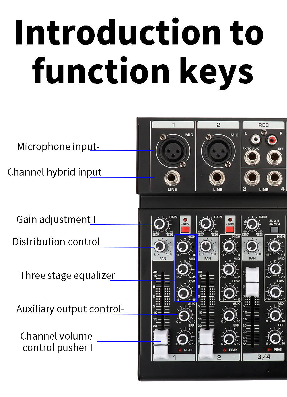 淘宝速卖通,外贸专用详情