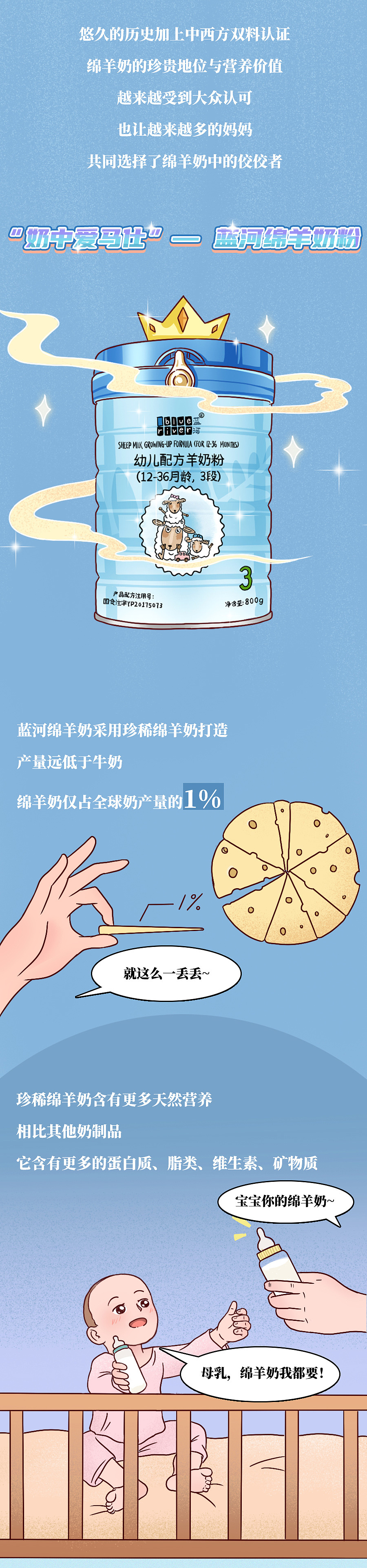 神秘嘉宾:牛奶?手下败将罢了!