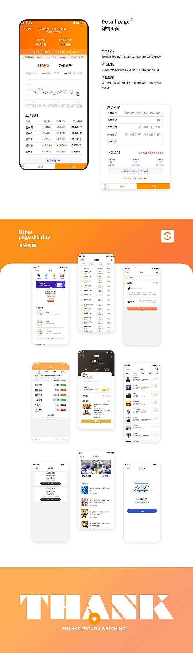 投投金融APP（图ZMTgxNjAwODk2） - APP界面 - 站酷设计师优秀啊cc原创素材 - 站酷ZCOOL