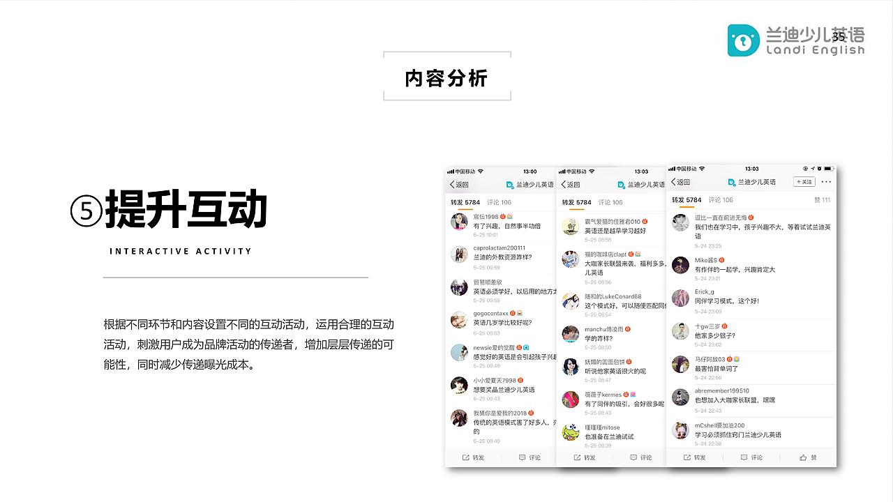 线上KOL营销活动（图ZMTkwNjA2OTg0） - 文案/策划 - 站酷设计师咩香原创素材 - 站酷ZCOOL