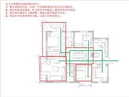 做設(shè)計(jì)，一定要學(xué)會(huì)五運(yùn)用