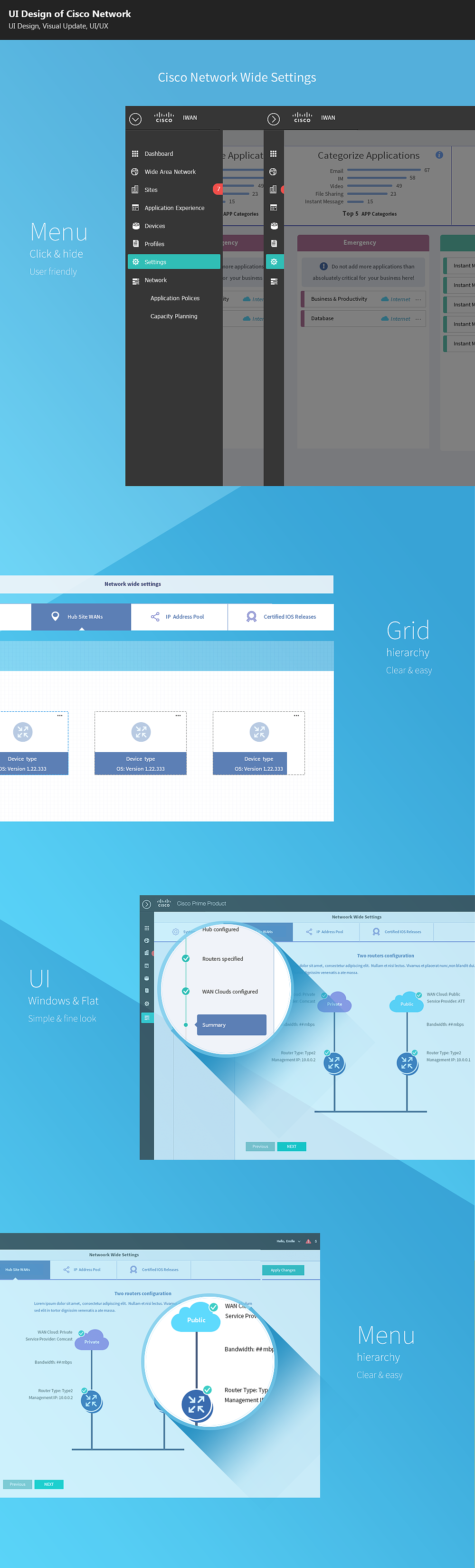 Cisco系统软件视觉升级（图ZMjIyODM4MTY=） - 图标 - 站酷设计师Hey喜乐喵原创素材 - 站酷ZCOOL