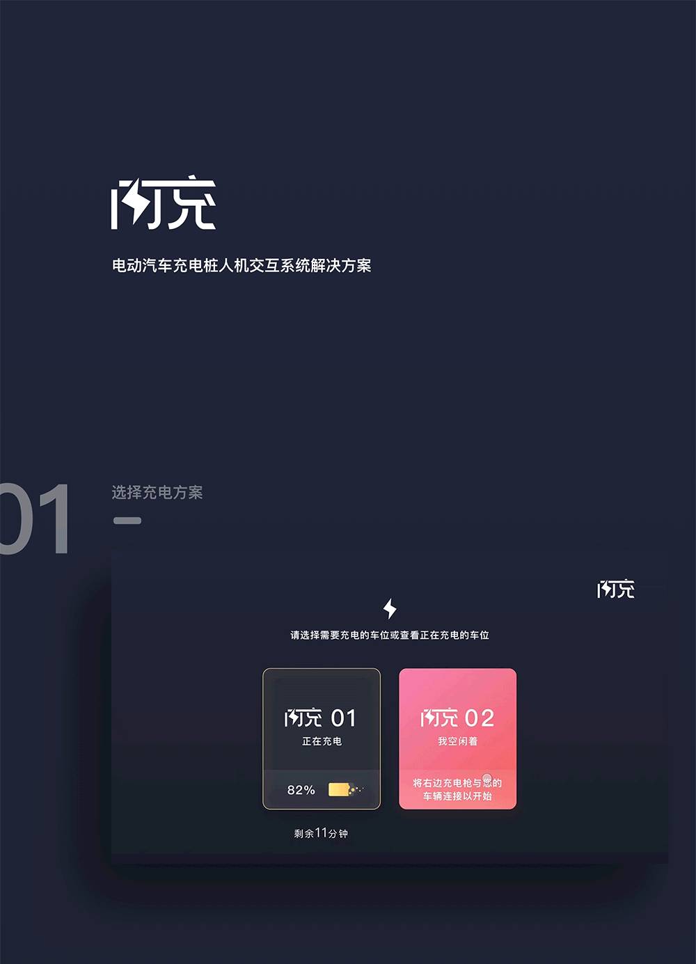 电动汽车公共充电桩人机交互系统解决方案(图ZNzQ1NDQ0OTI=) - APP界面 - 站酷设计师Zunzei原创素材 - 站酷ZCOOL