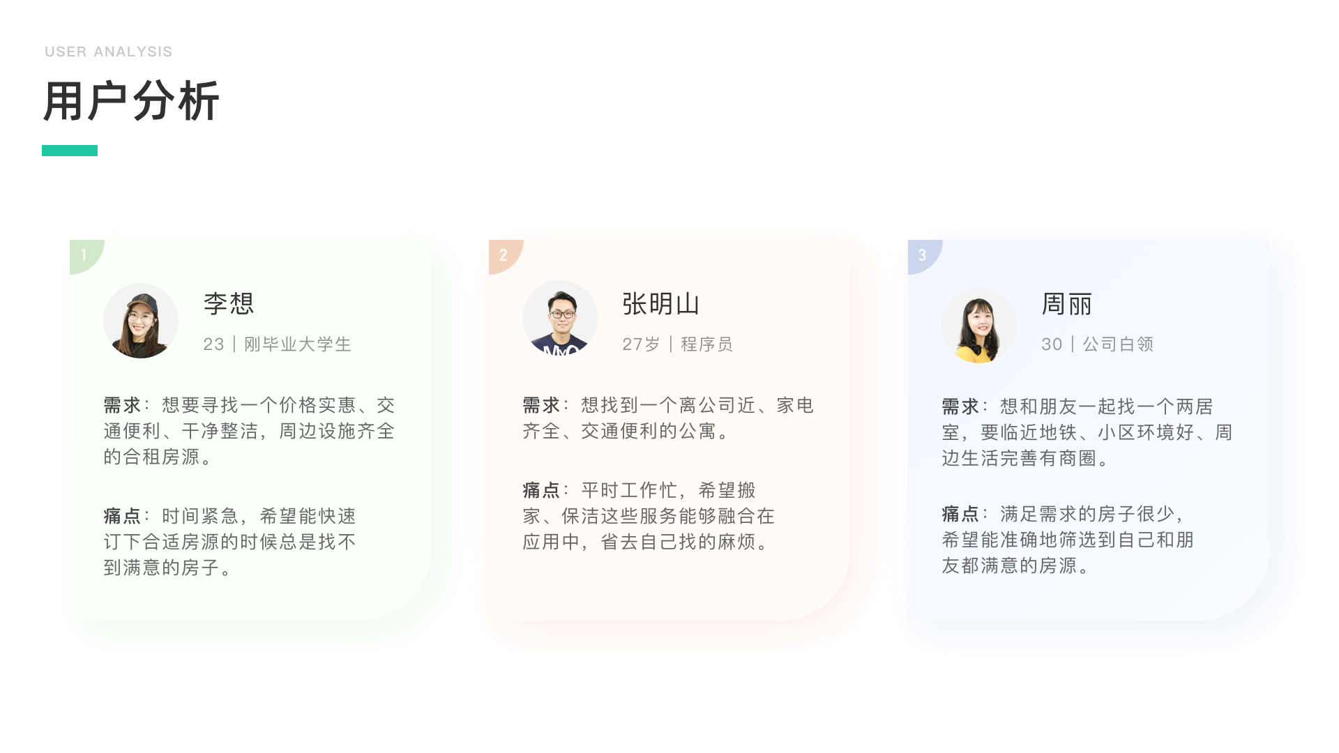 近期作品集