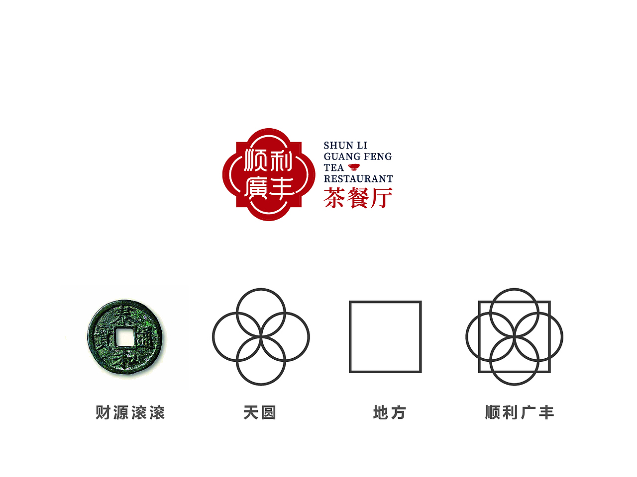 顺利广丰茶餐厅品牌形象（图ZMjAxMjM4MjIw） - 品牌 - 站酷设计师颂韬品牌设计原创素材 - 站酷ZCOOL