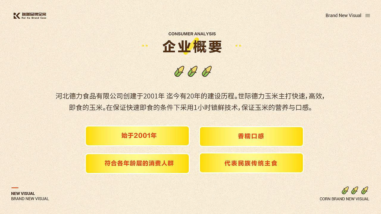 【瑞咖/品牌全案】世际德力玉米 | 品牌新视觉策略分享（图ZMjUwNDE4OTAw） - 其他平面 - 站酷设计师瑞小咖原创素材 - 站酷ZCOOL