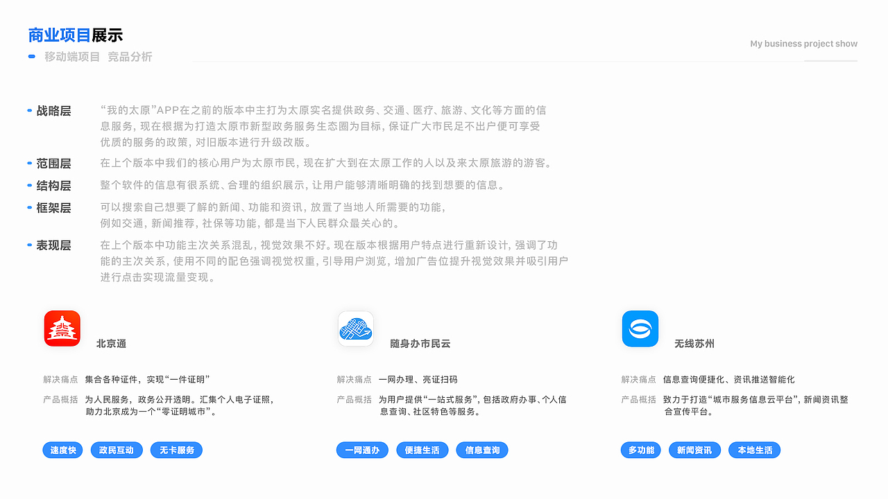 我的太原APP（图ZMTg2Nzc1NTI0） - APP界面 - 站酷设计师土土的小装原创素材 - 站酷ZCOOL