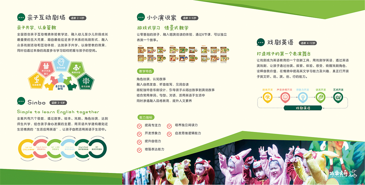 故事方舟今日小浪花