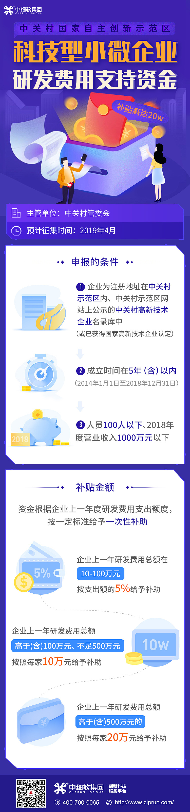 类别：移动端朋友圈政策解读（图ZMTU3MzM0ODg0） - 运营设计 - 站酷设计师Alier虫儿飞原创素材 - 站酷ZCOOL