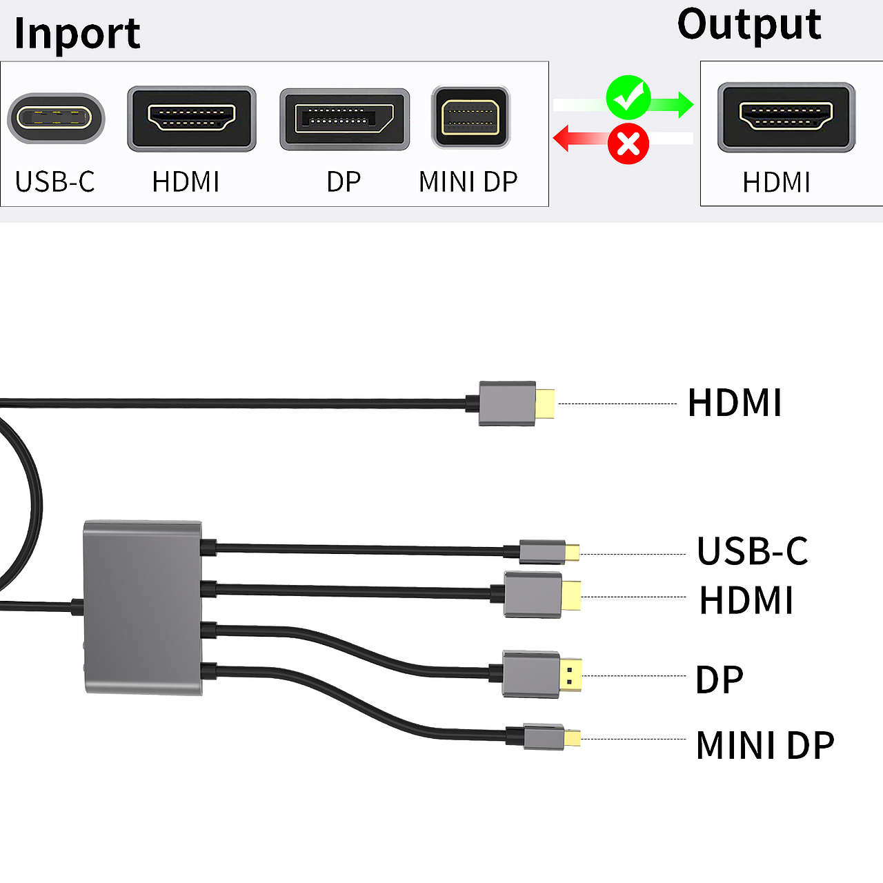 平时做得产品图