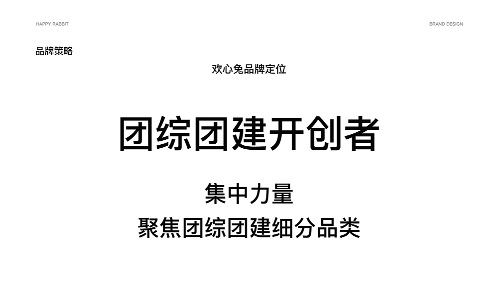 【欢心兔】新环境下团建公司的升级（图ZMjk0MDQ4MTk2） - 品牌 - 站酷设计师某物设计原创素材 - 站酷ZCOOL