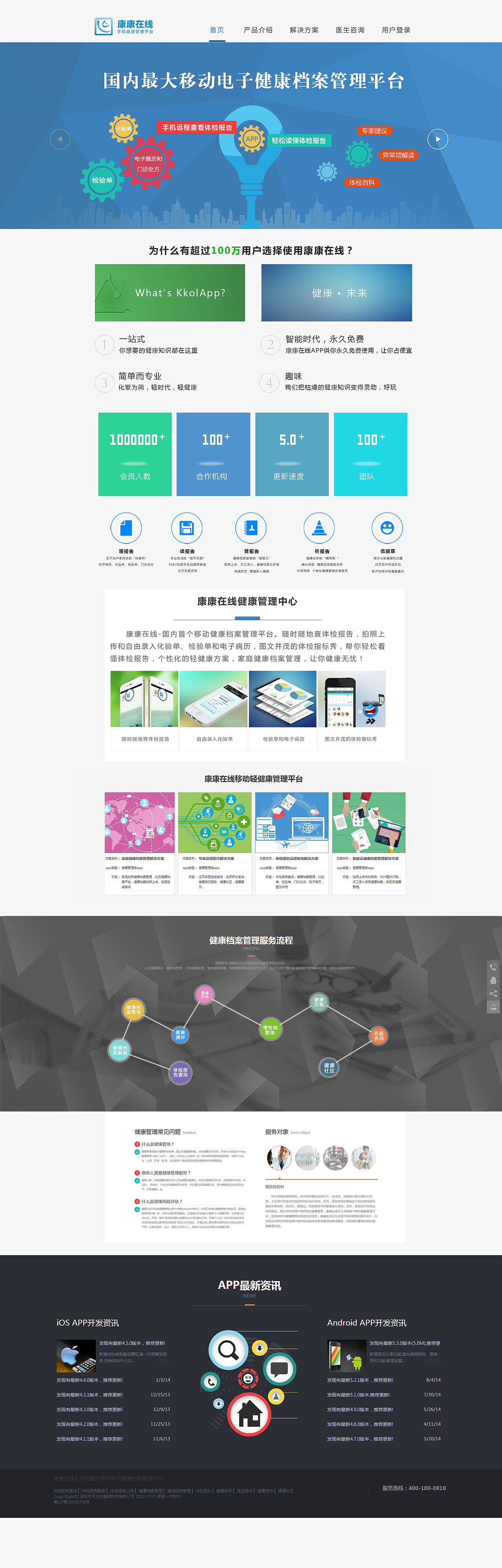 網(wǎng)站模板-小練習(xí)（圖ZOTkzMDI5ODQ=） - 企業(yè)官網(wǎng) - 站酷設(shè)計(jì)師大灰狼zhangzhi原創(chuàng)素材 - 站酷ZCOOL