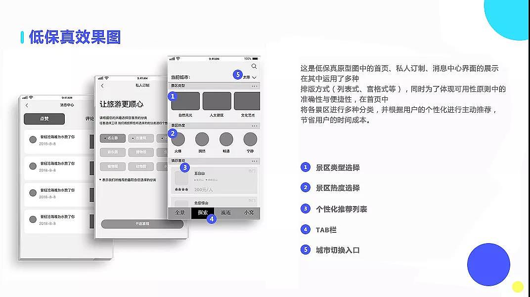 作品集（图ZMTI4Mjk1NDE2） - APP界面 - 站酷设计师你瑜小姐姐原创素材 - 站酷ZCOOL