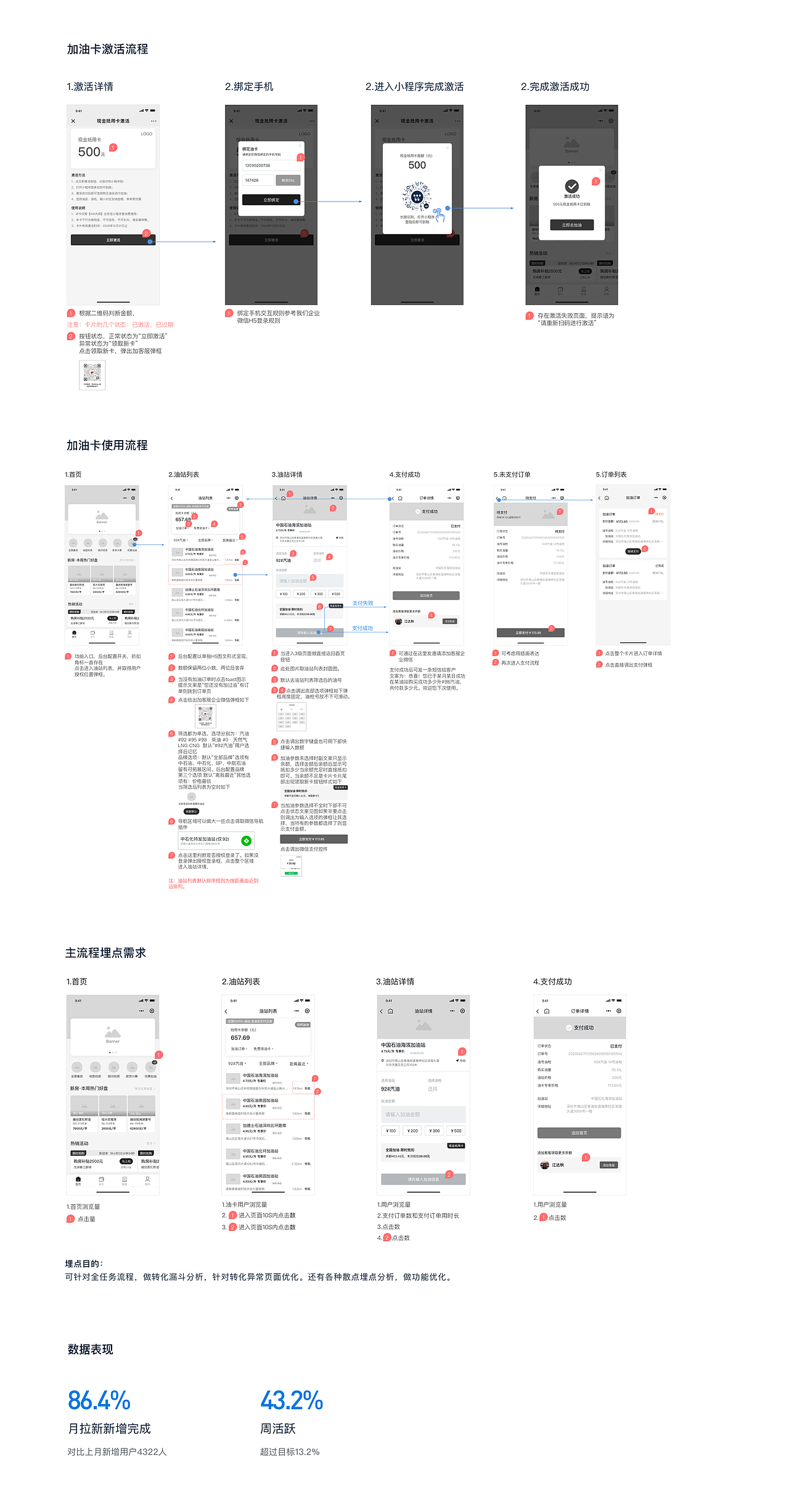 2020作品集（图ZMjM4ODIyNzQw） - APP界面 - 站酷设计师设悟原创素材 - 站酷ZCOOL