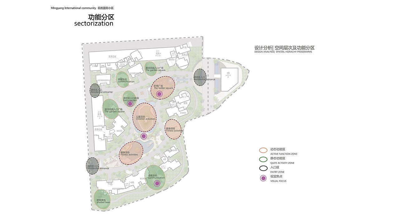 小区规划设计（图ZNTc3Nzc2Mjg=） - 景观设计 - 站酷设计师素风千染原创素材 - 站酷ZCOOL